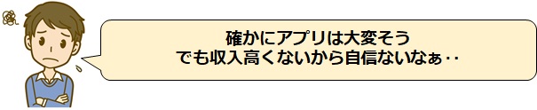 アプリで婚活