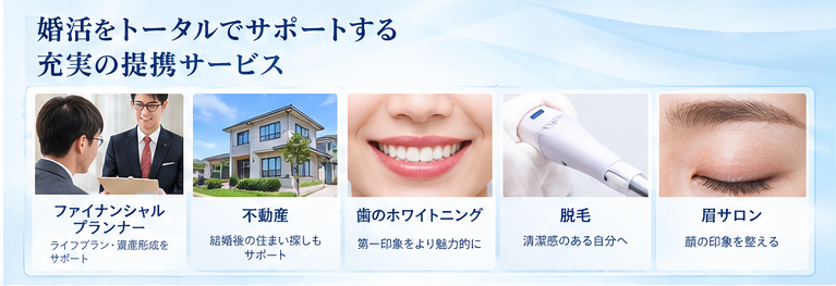 提携サービス