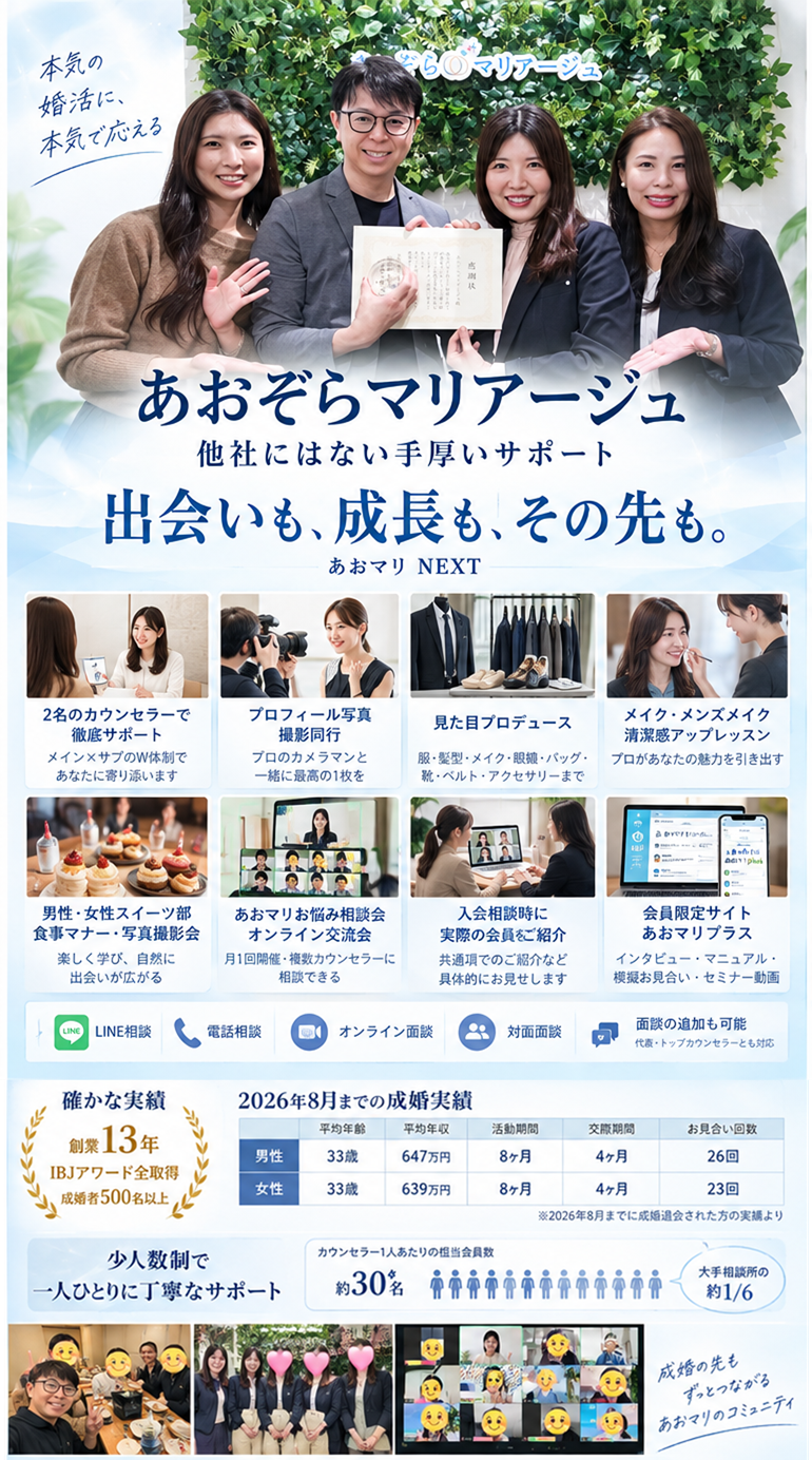 サポートの特徴