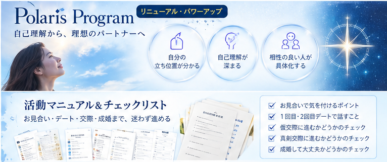 自己成長プログラムとマニュアル